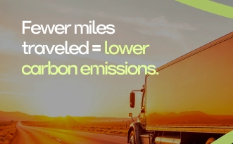 Image explaining Ezobor's low carbon emission